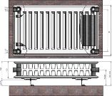 Termolux radiators Tips 22x300x1100 Compact, sānu pievienojums cover photo